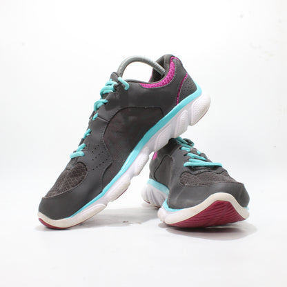 UNDER ARMOUR TEAL & PINK WOMEN'S SNEAKERS